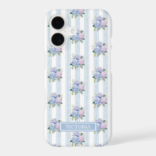 Blue and Pink Hydrangeas Monogrammed