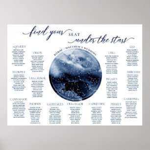 Blue and White Watercolor Table Seating Chart Sign