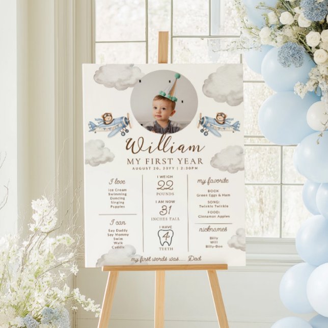 Blue Beary First Birthday Milestone Timeline Poster (Creator Uploaded)