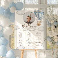 Blue Beary First Birthday Milestone Timeline