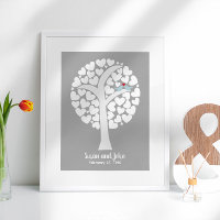 Blue Birds Wedding or Anniversary Guest Wishes