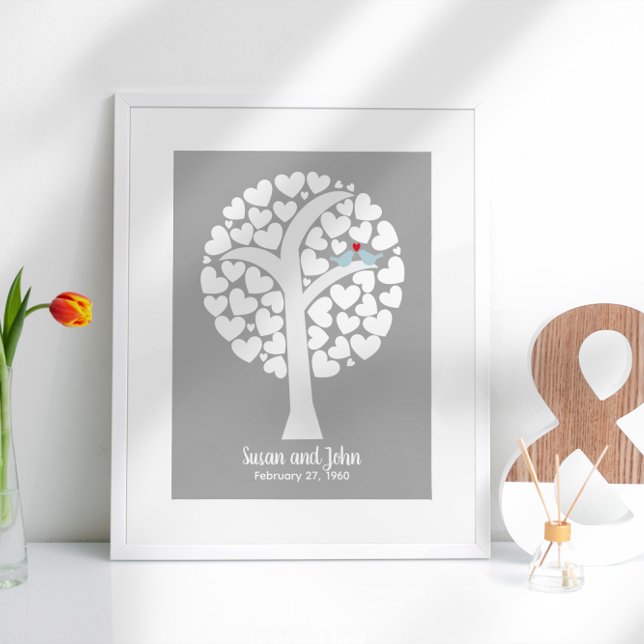 Blue Birds Wedding or Anniversary Guest Wishes Poster (Creator Uploaded)