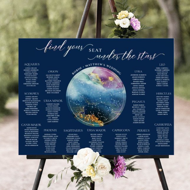 Blue Celestial Watercolor Table Seating Chart Sign (Creator Uploaded)