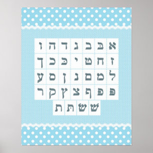 Blue Chevron Alef Bet Poster