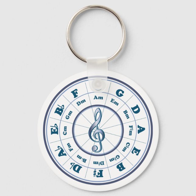 Blue Circle of Fifths Key Ring (Front)