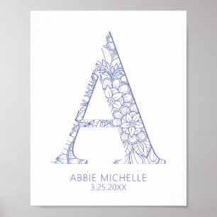 Blue Coastal Mandala Letter A Wall Art for Kids