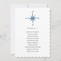 Blue compass seating chart. Nautical wedding plan