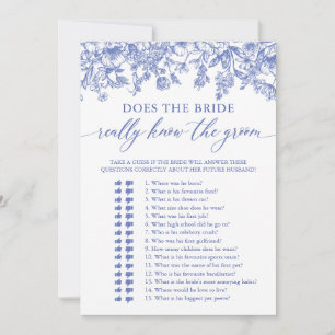 Blue Does the Bride really know the Groom Game Invitation