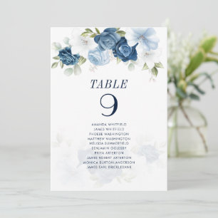 Blue Floral Eucalyptus Table Number Seating Chart
