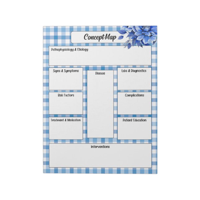 Blue Floral Gingham _ Concept Map Notepad (Rotated)