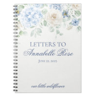 Blue Floral Hydrangea Letters to Birthday Letter