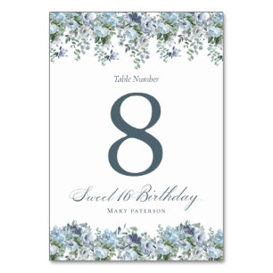 Blue Floral Sweet  16 Birthday  Table Number