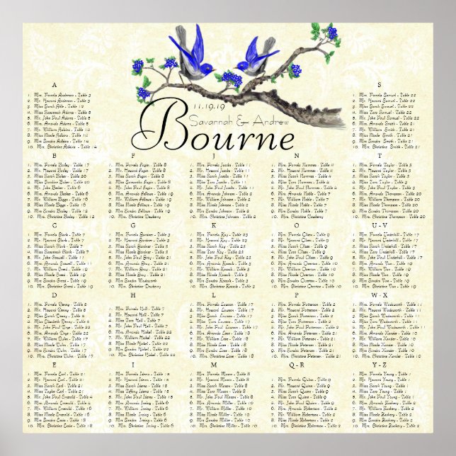 Blue & Grey Vintage Birds Reception Seating Chart (Front)
