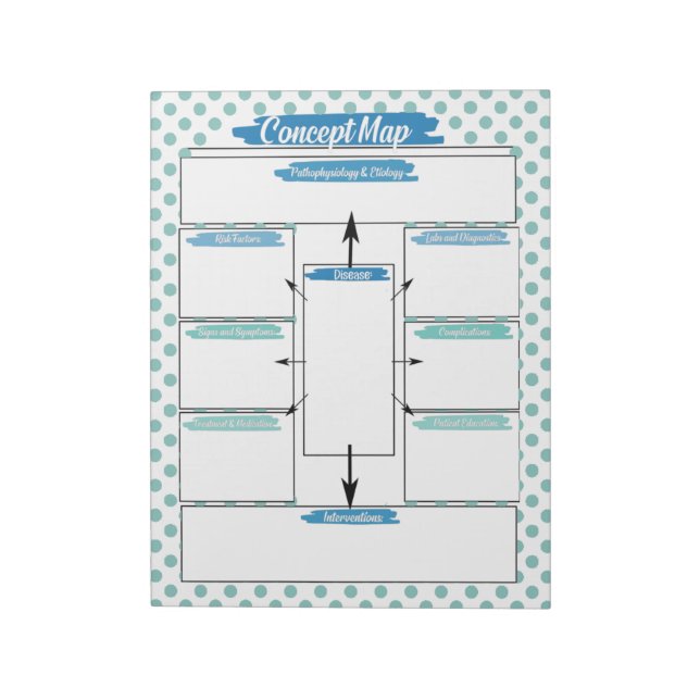 Blue Healthcare Student Concept Map Template Notepad (Rotated)