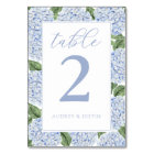 Blue Hydrangea Border Personalised 