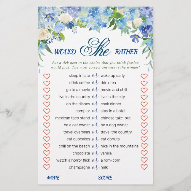 Blue Hydrangea  Floral Bridal Shower Game (Front)