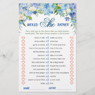 Blue Hydrangea Floral Bridal Shower Game