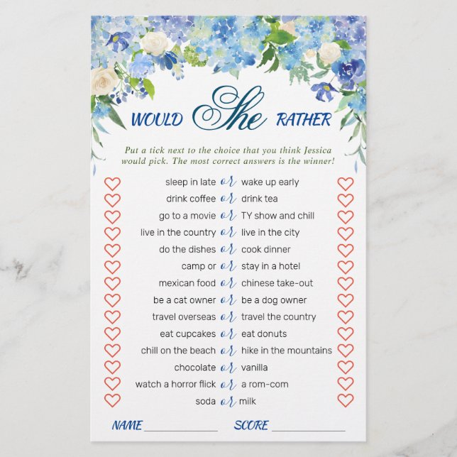 Blue Hydrangea  Floral Bridal Shower Game (Front)