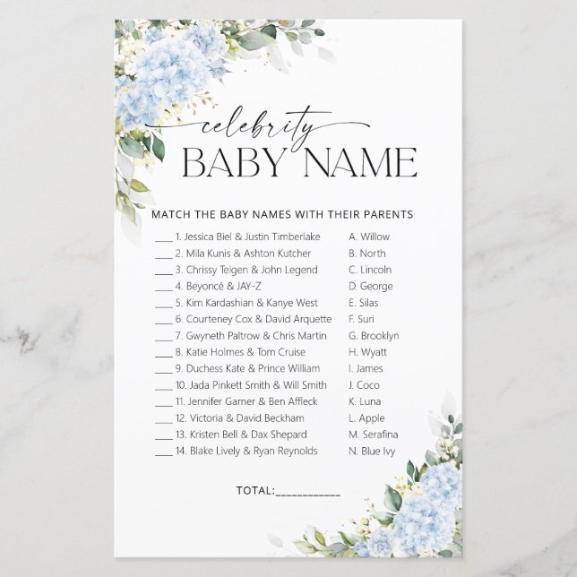 Blue Hydrangea Floral Celebrity Baby Name Game (Front)