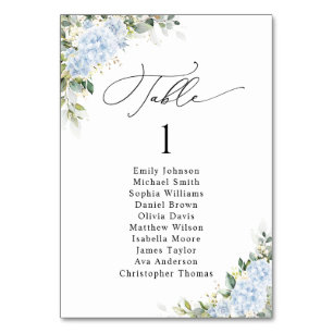 Blue Hydrangea Floral Wedding Table Seating Chart Number
