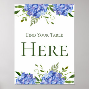 Blue Hydrangeas Find Your Table Here Poster