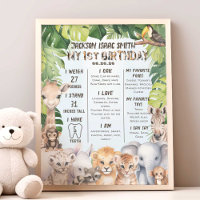 Blue Jungle Animals 1st Birthday Stats Milestone