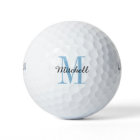 Blue Monogram Initial and Name Personalised