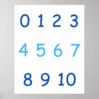 Blue Numbers Zero to Ten 0 to 10 Teacher Kids Room Poster