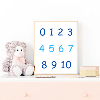 Blue Numbers Zero to Ten 0 to 10 Teacher Kids Room Poster