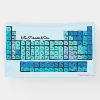 Blue Periodic Table Chemistry Elements Banner