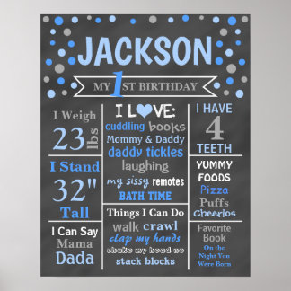 BLUE POLKA DOT BIRTHDAY CHALKBOARD POSTER