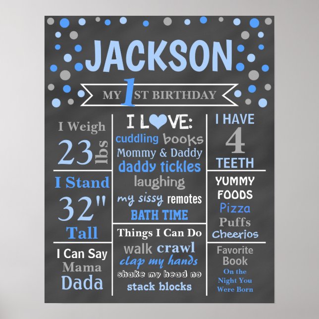 BLUE POLKA DOT BIRTHDAY CHALKBOARD POSTER (Front)