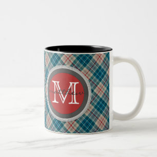 Blue Red Plaid Background Monogram Two-Tone Coffee Mug