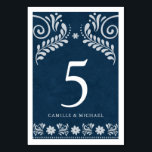 Blue Terracotta Papel Picado Mexican Wedding Table Number<br><div class="desc">These rustic terracotta table numbers with a papel picado design bring a beautiful Mexican touch to your wedding. - Matching items in our Blue Papel Picado Collection</div>