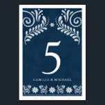 Blue Terracotta Papel Picado Mexican Wedding Table Number<br><div class="desc">These rustic terracotta table numbers with a papel picado design bring a beautiful Mexican touch to your wedding. - Matching items in our Blue Papel Picado Collection</div>