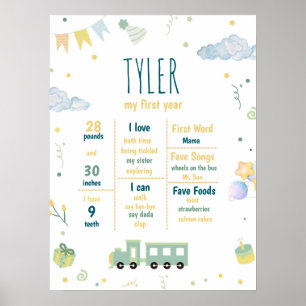 Blue Train Birth Stats 1st Birthday Milestone  Poster
