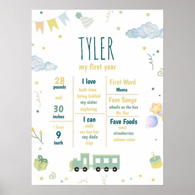 Blue Train Birth Stats 1st Birthday Milestone  Poster (Front)