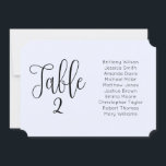 Blue wedding seating chart. Landscape modern Invitation<br><div class="desc">Landscape blue wedding seating chart. You can change number of table,  names and create as many table cards as need. Put each of them in the cart separately. Contact me,  please,  if you need additional items.</div>