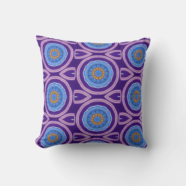 Blue-Yellow Kaleidoscope Cushion (Front)