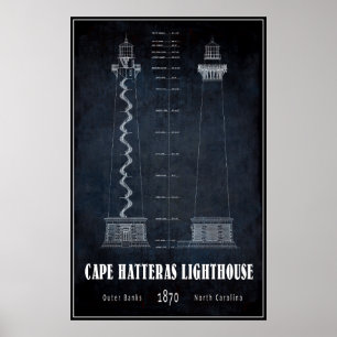 BLUEPRINT CAPE HATTERAS LIGHTHOUSE NORTH CAROLINA POSTER