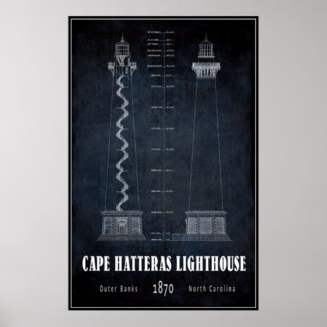 BLUEPRINT CAPE HATTERAS LIGHTHOUSE NORTH CAROLINA POSTER (Front)