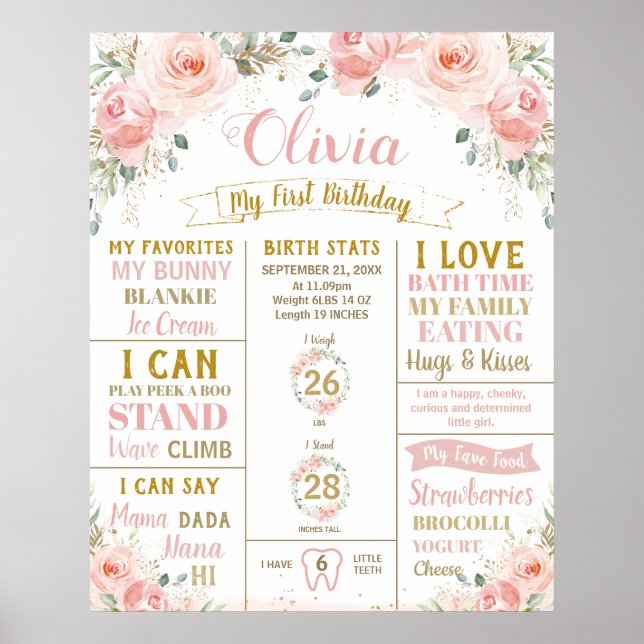Blush Floral 1st Birthday Milestone Birth Stats  P Poster (Front)