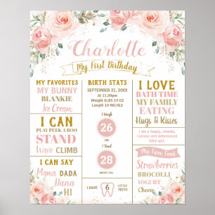 Blush Floral 1st Birthday Milestone Birth Stats Poster