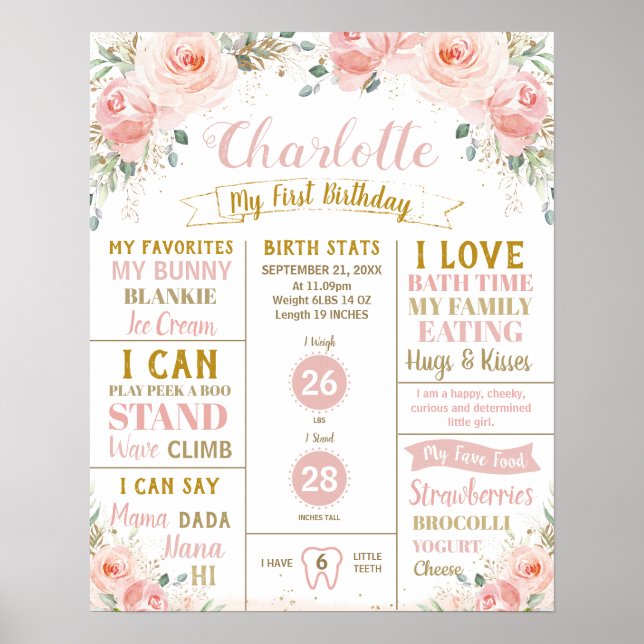 Blush Floral 1st Birthday Milestone Birth Stats Poster (Front)