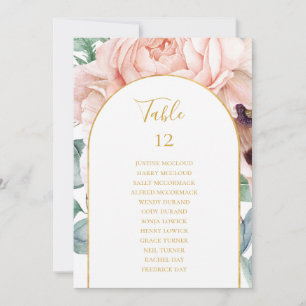 Blush Floral Garden   Table Number Seating Chart