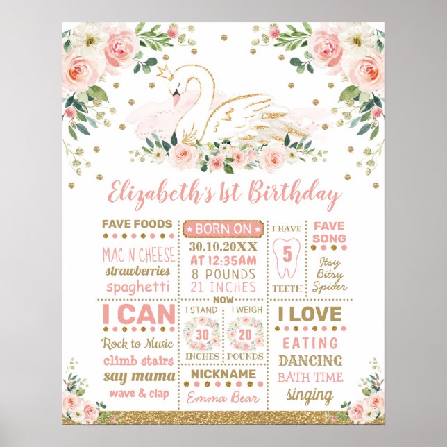 Blush Floral Swan Princess 1st Birthday Milestone Poster (Front)