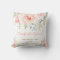 Blush Gold Watercolor Floral Birth Stats Nursery