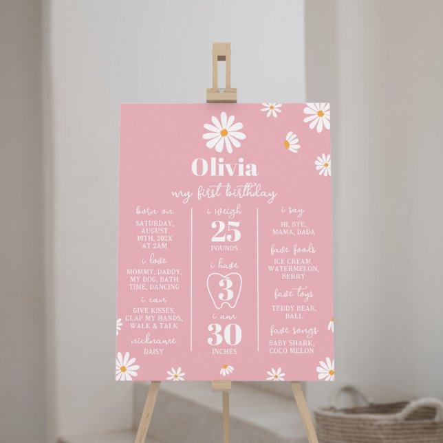 Blush Pink Daisy First Birthday Milestone Sign (Creator Uploaded)