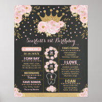 Blush Pink Gold Floral Crown Princess Milestone