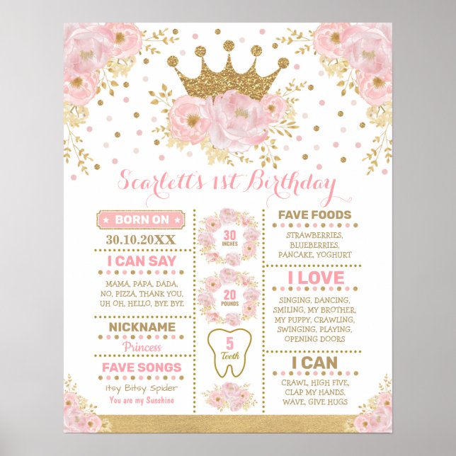 Blush Pink Gold Floral Crown Princess Milestone Poster (Front)